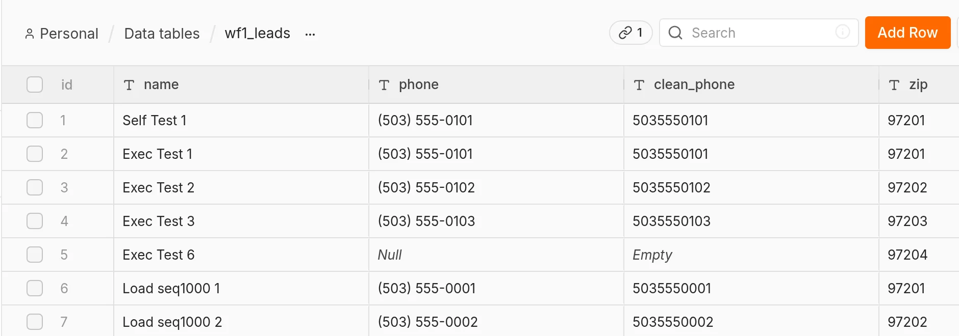 n8n data table wf1_leads with test leads: name, phone, cleaned phone and ZIP