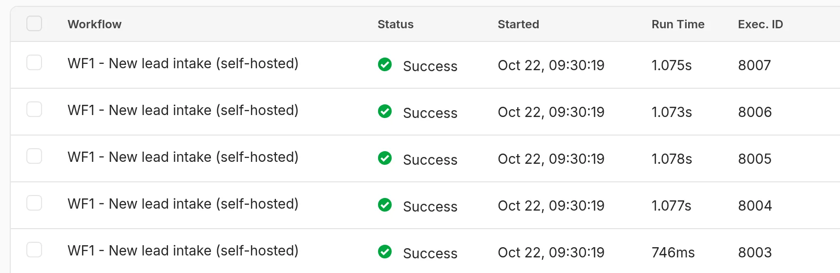 n8n executions list showing runs 8003 to 8007 of the self-hosted workflow, all Success, run times around 1 second