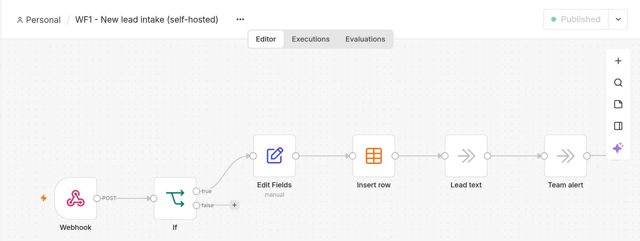 n8n editor showing the self-hosted lead intake workflow: Webhook, If, Edit Fields, Insert row, Lead text, Team alert, marked Published