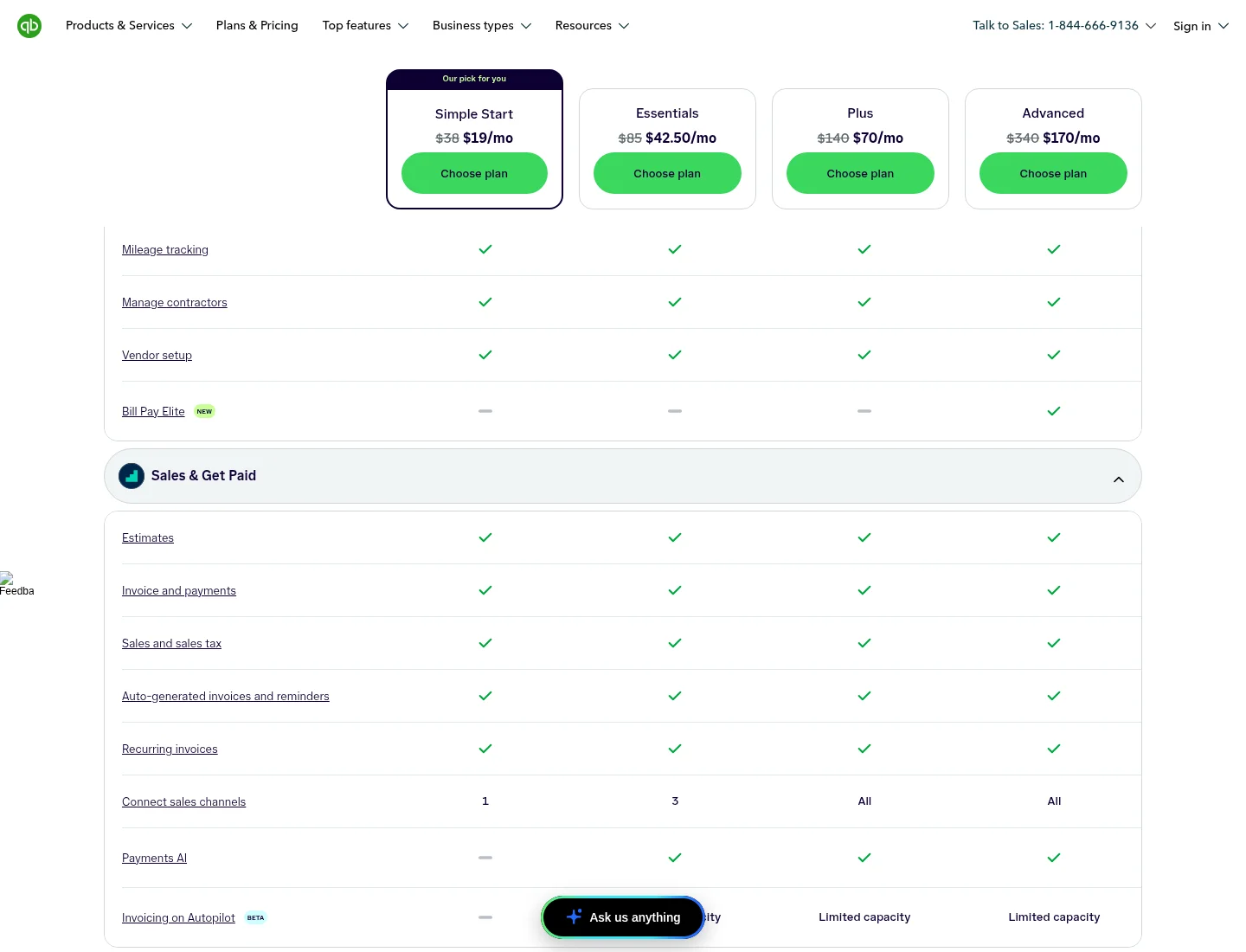 QuickBooks Online pricing comparison: Auto-generated invoices and reminders checked for Simple Start, Essentials, Plus and Advanced