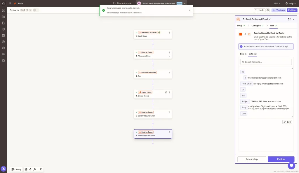 Zapier editor canvas showing the finished six-step Workflow 1 Zap, unpublished: Catch Hook, Filter, Formatter, Create Record, and two Send Outbound Email steps